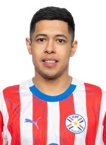 Martinez Hugo Javier